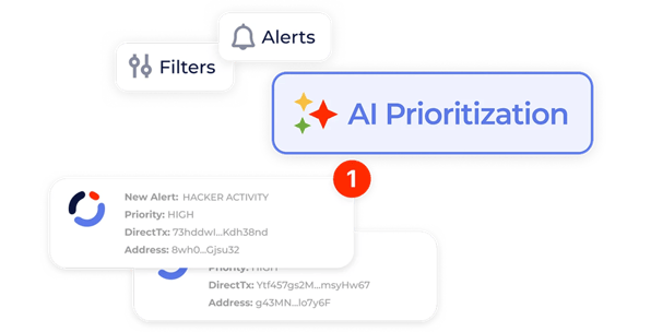 AI prioritization for alerts with filters