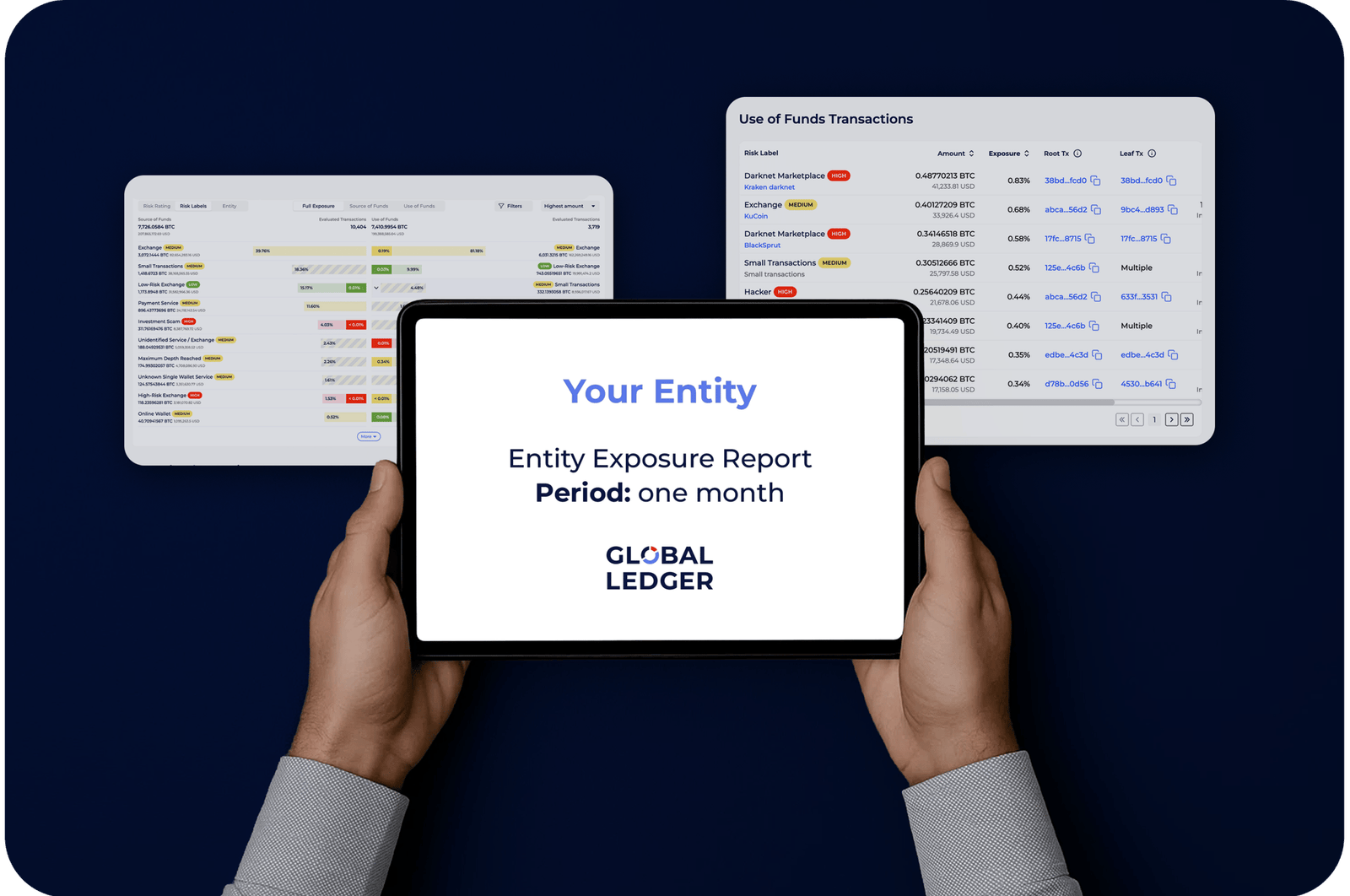 Get Entity Risk & Exposure Report in a Few Clicks Get Entity Risk & Exposure Report in a Few Clicks
